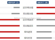 华体会体育-佛罗伦萨客场憾负国际米兰，下滑积分榜