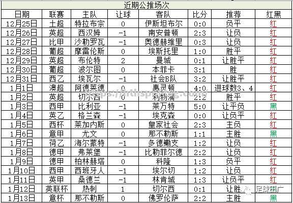 震撼！多特蒙德主场大胜提升联赛排名