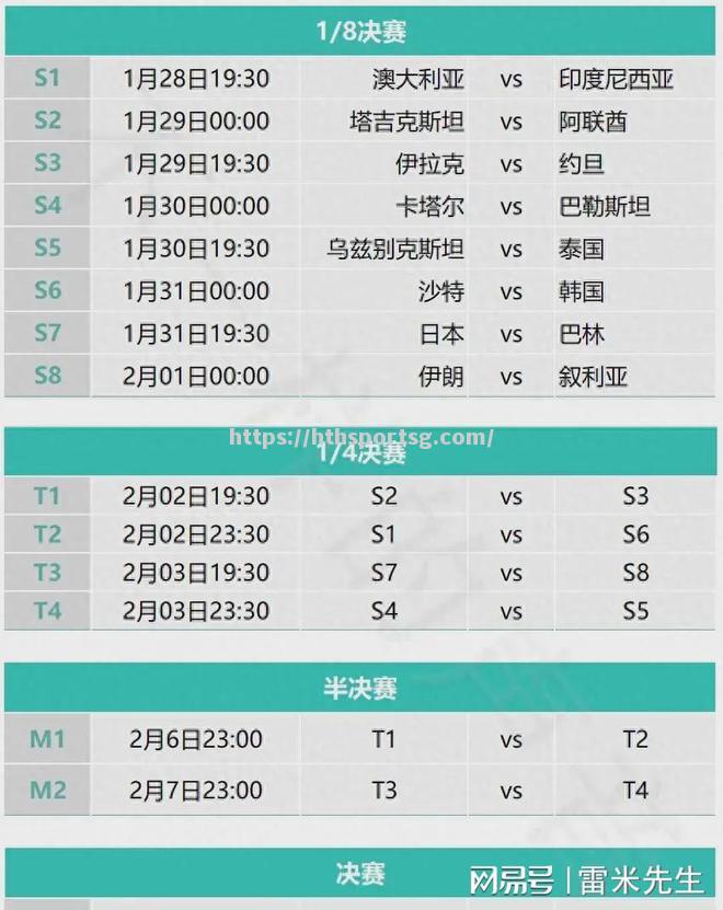 德国队在里约热内卢淘汰乌克兰，晋级欧锦赛强