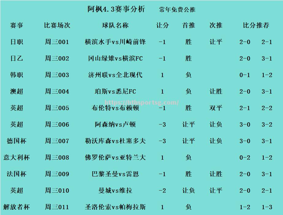 法国足球协会调整赛程安排