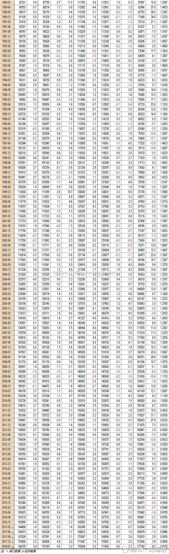 波兰客场战平瑞士，积分领先小组