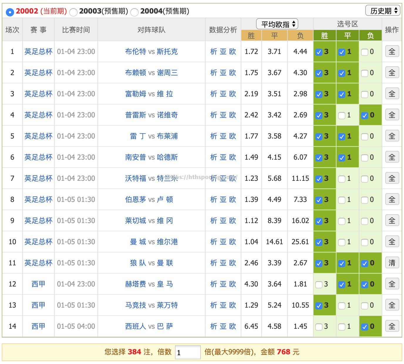 阿森纳连续不胜，降至积分榜中游位置